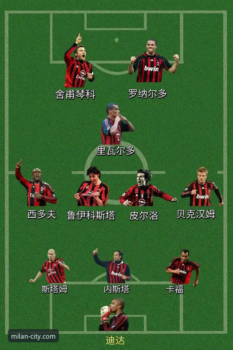 揭秘AC米兰官网：一站式规划你的最新米兰奥特莱斯血拼之旅