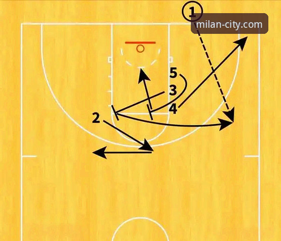 洛杉矶湖人客场力克步行者：一场进攻盛宴的战术解析